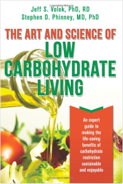 The best guide available to help you become a fat burner!